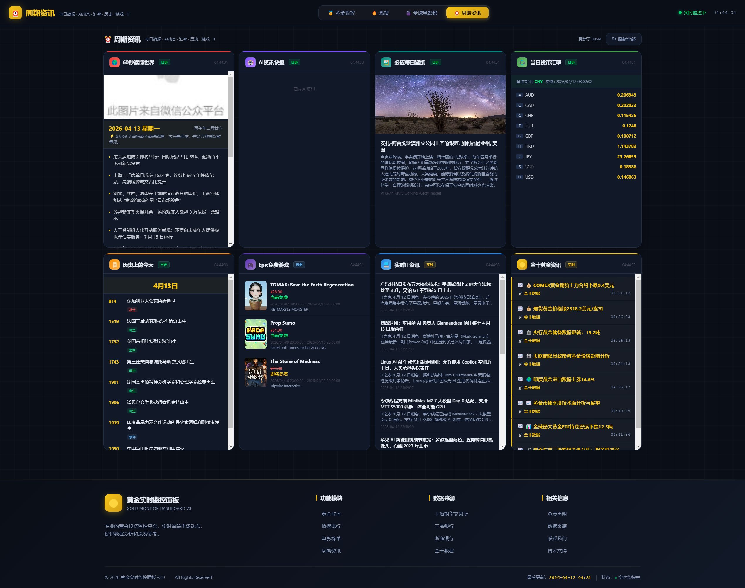 黄金价格监控源码附K线图模块-黄金舆情模块 AI智能客服 - 南图博客 - 优质稀缺资源发布平台,努力创造一个顶级资源站