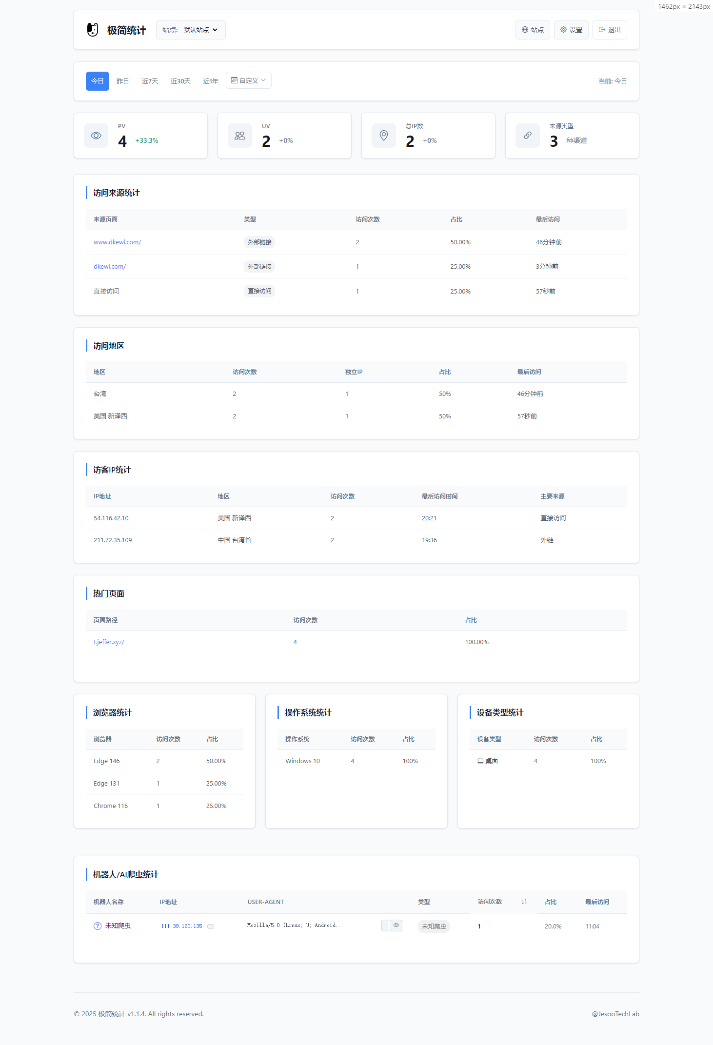 网站统计系统PHP源码支持本地部署 - 南图博客 - 优质稀缺资源发布平台,努力创造一个顶级资源站